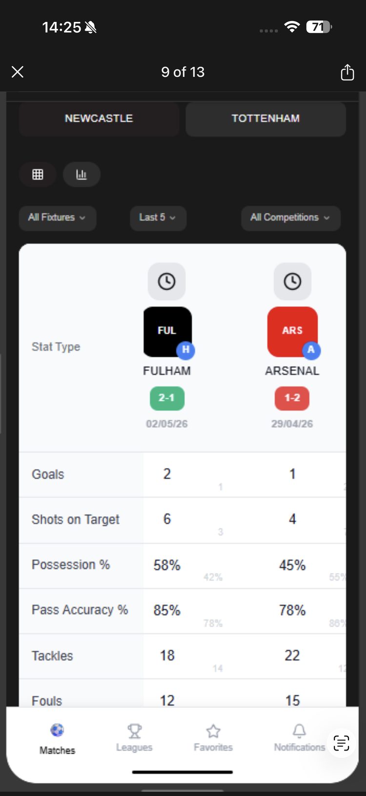 SportsSiren Team Stats match-by-match grid comparing two teams across recent fixtures